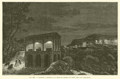 Long-Distance Transport of Waterfall and Torrent Power by Electricity by French School